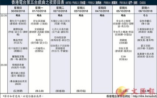 戏曲频道节目表大全，戏曲频道节目表大全集
